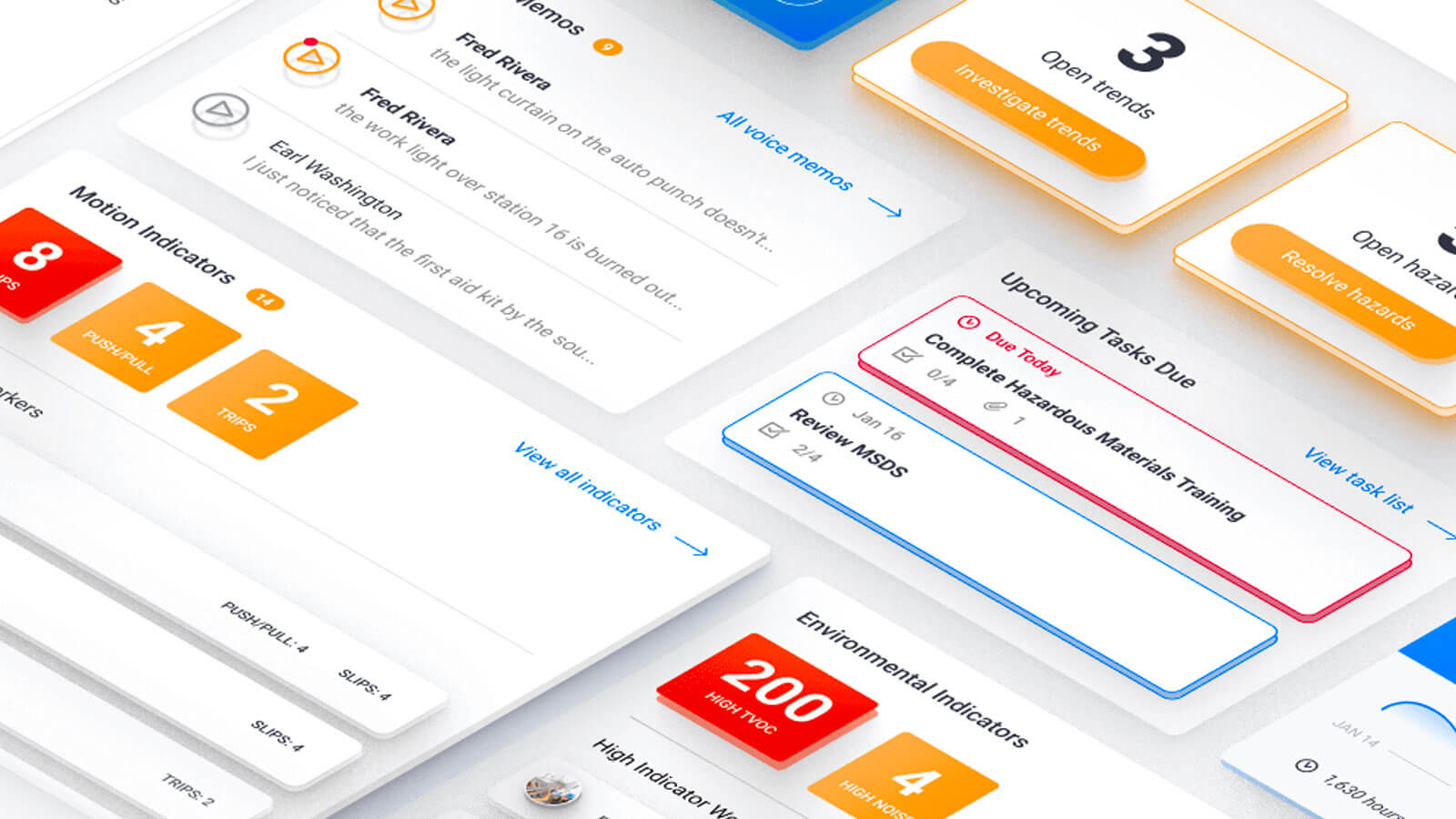 Angled screens from the redesigned insights dashboard showing indicators, tasks and trends